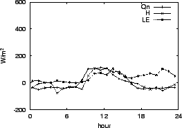 \resizebox{0.5\textwidth}{!}{\includegraphics{05-18.eps}}