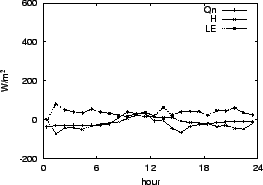 \resizebox{0.5\textwidth}{!}{\includegraphics{05-19.eps}}