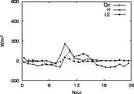 \resizebox{0.5\textwidth}{!}{\includegraphics{05-20.eps}}