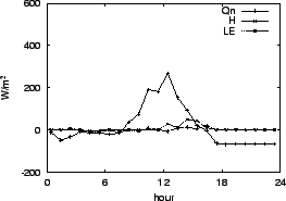 \resizebox{0.5\textwidth}{!}{\includegraphics{05-21.eps}}