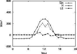 \resizebox{0.5\textwidth}{!}{\includegraphics{05-22.eps}}