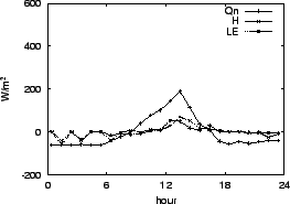 \resizebox{0.5\textwidth}{!}{\includegraphics{05-24.eps}}