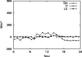 \resizebox{0.5\textwidth}{!}{\includegraphics{05-25.eps}}