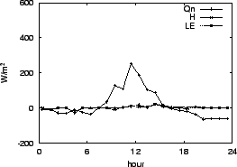 \resizebox{0.5\textwidth}{!}{\includegraphics{05-26.eps}}