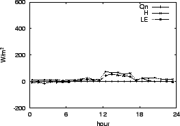 \resizebox{0.5\textwidth}{!}{\includegraphics{01-13.eps}}