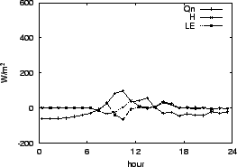 \resizebox{0.5\textwidth}{!}{\includegraphics{05-29.eps}}