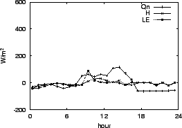 \resizebox{0.5\textwidth}{!}{\includegraphics{05-31.eps}}