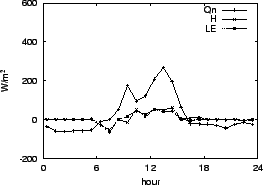 \resizebox{0.5\textwidth}{!}{\includegraphics{06-01.eps}}