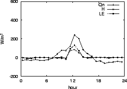 \resizebox{0.5\textwidth}{!}{\includegraphics{06-02.eps}}