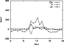 \resizebox{0.5\textwidth}{!}{\includegraphics{06-03.eps}}