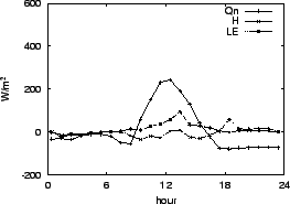 \resizebox{0.5\textwidth}{!}{\includegraphics{06-04.eps}}