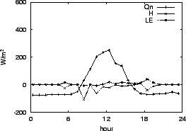 \resizebox{0.5\textwidth}{!}{\includegraphics{06-05.eps}}