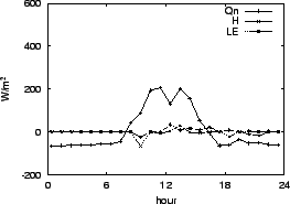 \resizebox{0.5\textwidth}{!}{\includegraphics{06-06.eps}}