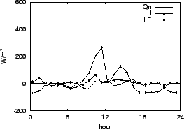 \resizebox{0.5\textwidth}{!}{\includegraphics{06-09.eps}}