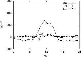 \resizebox{0.5\textwidth}{!}{\includegraphics{06-11.eps}}