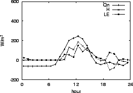 \resizebox{0.5\textwidth}{!}{\includegraphics{06-14.eps}}