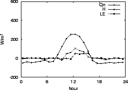 \resizebox{0.5\textwidth}{!}{\includegraphics{06-15.eps}}