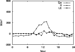 \resizebox{0.5\textwidth}{!}{\includegraphics{06-16.eps}}