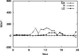 \resizebox{0.5\textwidth}{!}{\includegraphics{01-15.eps}}