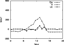 \resizebox{0.5\textwidth}{!}{\includegraphics{06-17.eps}}