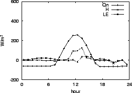 \resizebox{0.5\textwidth}{!}{\includegraphics{06-18.eps}}