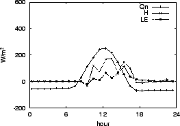 \resizebox{0.5\textwidth}{!}{\includegraphics{06-20.eps}}