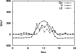 \resizebox{0.5\textwidth}{!}{\includegraphics{06-21.eps}}