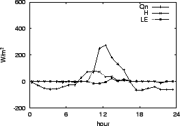 \resizebox{0.5\textwidth}{!}{\includegraphics{06-24.eps}}