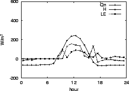 \resizebox{0.5\textwidth}{!}{\includegraphics{06-26.eps}}