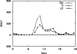 \resizebox{0.5\textwidth}{!}{\includegraphics{01-16.eps}}