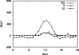 \resizebox{0.5\textwidth}{!}{\includegraphics{06-30.eps}}