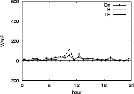 \resizebox{0.5\textwidth}{!}{\includegraphics{01-17.eps}}