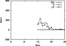 \resizebox{0.5\textwidth}{!}{\includegraphics{01-18.eps}}