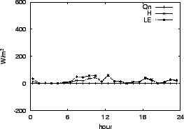 \resizebox{0.5\textwidth}{!}{\includegraphics{01-19.eps}}