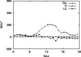 \resizebox{0.5\textwidth}{!}{\includegraphics{01-20.eps}}