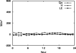 \resizebox{0.5\textwidth}{!}{\includegraphics{01-21.eps}}