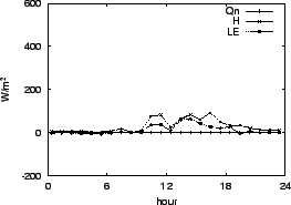 \resizebox{0.5\textwidth}{!}{\includegraphics{01-23.eps}}