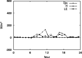 \resizebox{0.5\textwidth}{!}{\includegraphics{01-25.eps}}