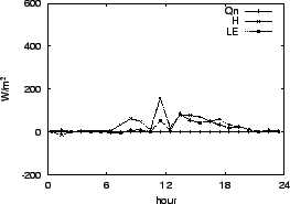 \resizebox{0.5\textwidth}{!}{\includegraphics{01-26.eps}}