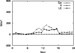 \resizebox{0.5\textwidth}{!}{\includegraphics{01-29.eps}}