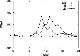 \resizebox{0.5\textwidth}{!}{\includegraphics{01-30.eps}}