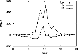 \resizebox{0.5\textwidth}{!}{\includegraphics{01-31.eps}}