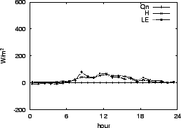 \resizebox{0.5\textwidth}{!}{\includegraphics{02-01.eps}}