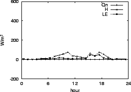 \resizebox{0.5\textwidth}{!}{\includegraphics{02-02.eps}}