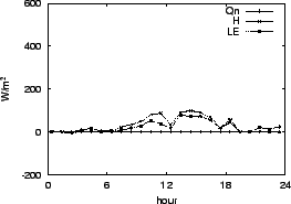 \resizebox{0.5\textwidth}{!}{\includegraphics{02-03.eps}}