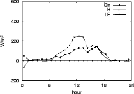 \resizebox{0.5\textwidth}{!}{\includegraphics{02-04.eps}}