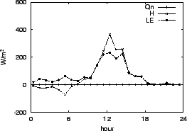 \resizebox{0.5\textwidth}{!}{\includegraphics{02-05.eps}}