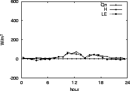 \resizebox{0.5\textwidth}{!}{\includegraphics{02-06.eps}}