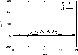 \resizebox{0.5\textwidth}{!}{\includegraphics{01-02.eps}}