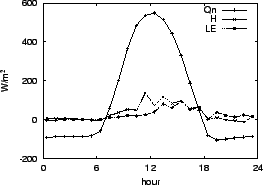 \resizebox{0.5\textwidth}{!}{\includegraphics{02-08.eps}}